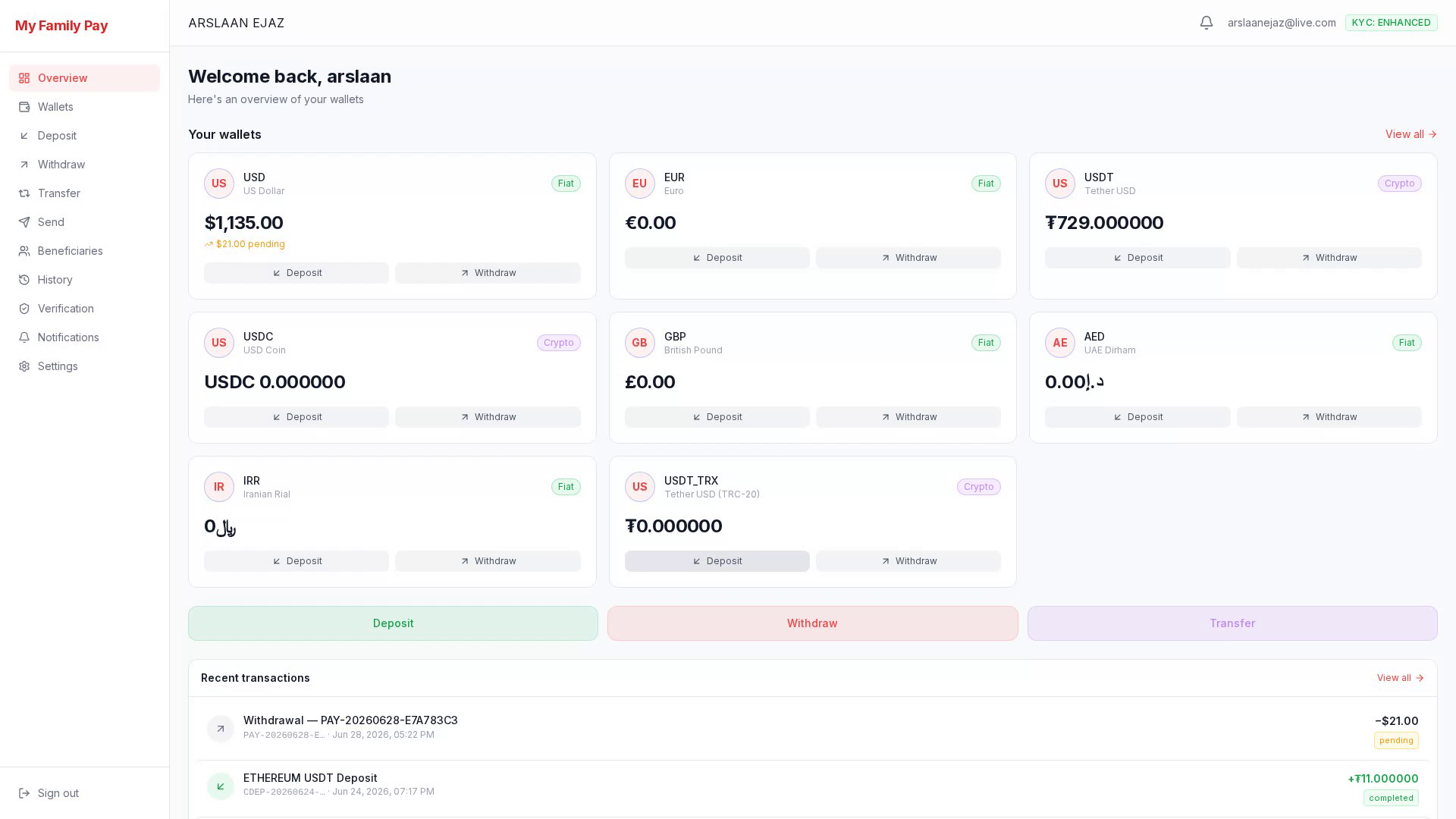 MyFamilyPay — screenshot 1