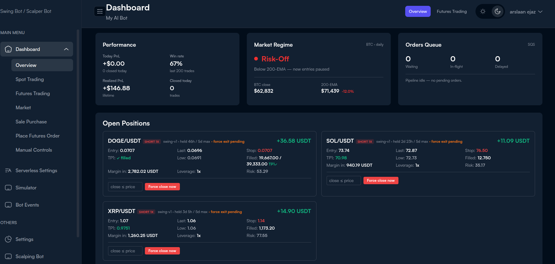 Swing Trading Bot — screenshot 1