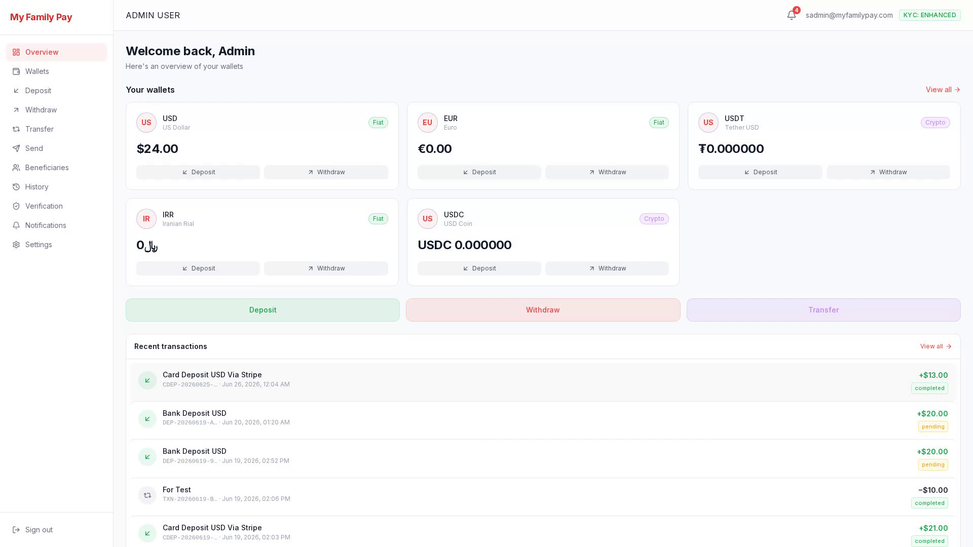 MyFamilyPay — screenshot 2